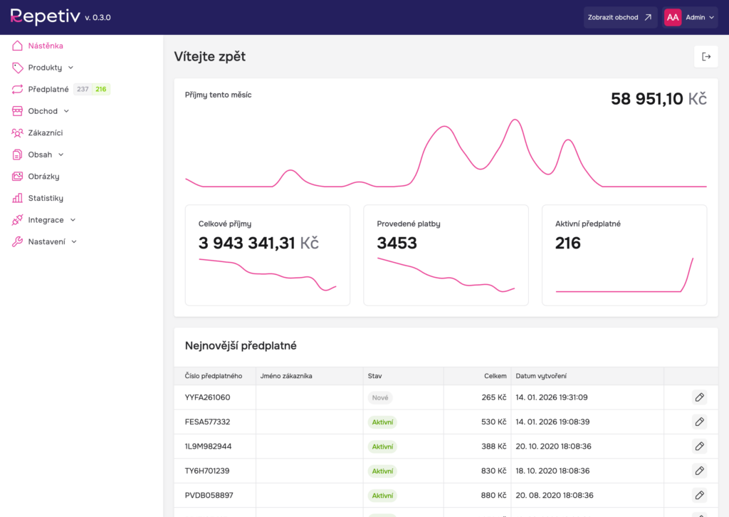Platforma pro předplatné zboží Repetiv